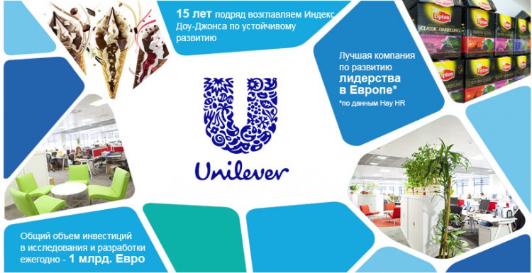 Компания Unilever
